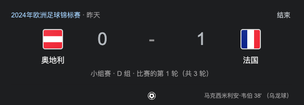 奥地利vs法国小组赛首轮战报