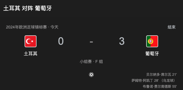 欧洲杯官网: ⚽️土耳其vs葡萄牙 比分是0:3