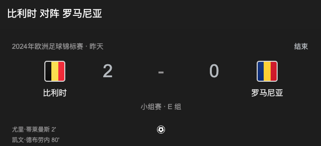 比利时2:0罗马尼亚